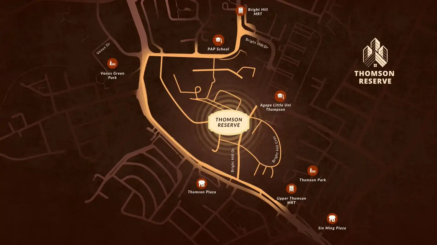 Location map showing Thomson Reserve and surrounding amenities